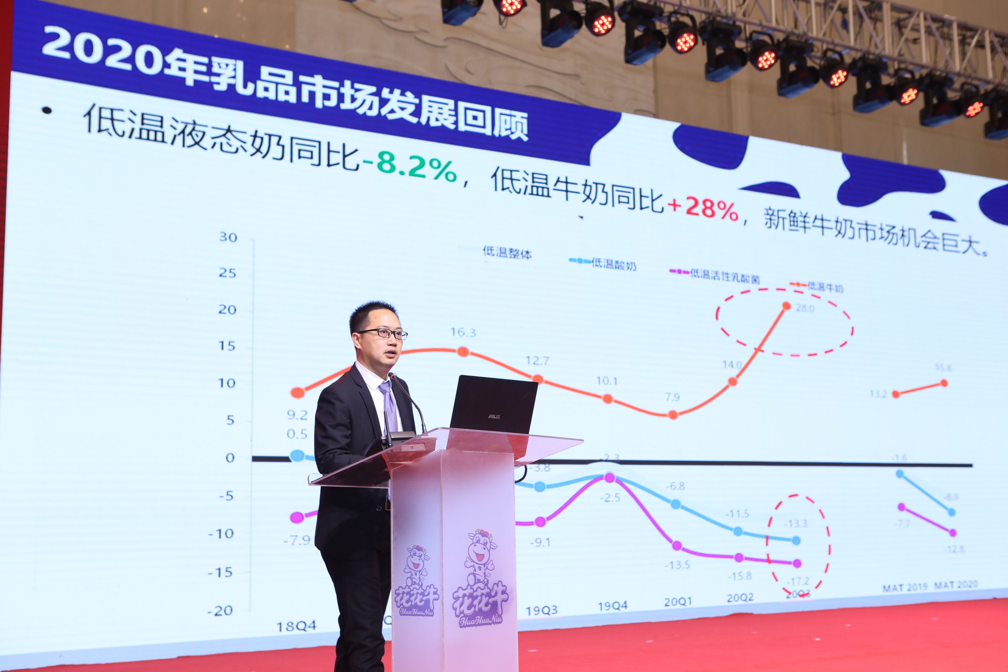 花花牛 | “夯基礎(chǔ) 抓機遇 重服務 贏未來” 花花牛 | “夯基礎(chǔ) 抓機遇 重服務 贏未來”